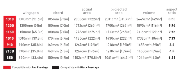 Axis Pump and Glide Front Wing (Red Series)