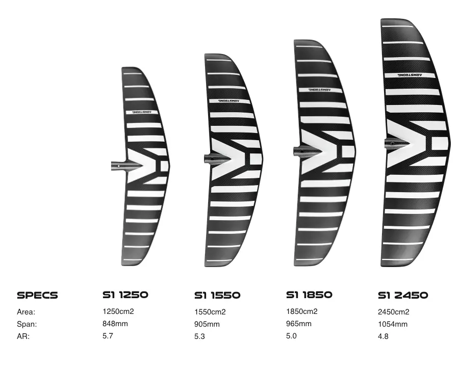 Armstrong S1 Front Foil