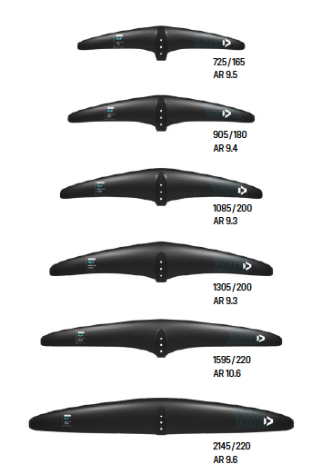 Duotone Foil Wing Set Aero Glide SLS