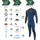 Soöruz Fullsuit 3/2 CZ Guru Pro - Oysterprene