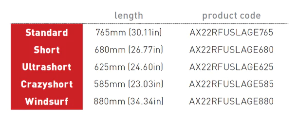 Axis Red Series Fuselage Regular