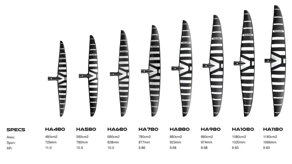 Armstrong HA Front Foil