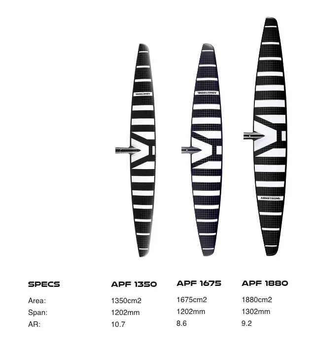 Armstrong APF Front Foil