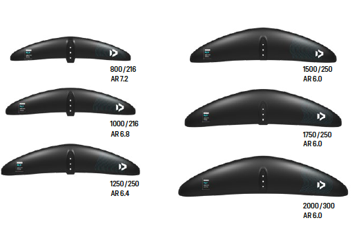 Duotone Foil Wing Set Aero Free SLS