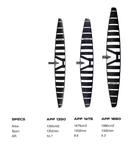 Armstrong APF Front Foil