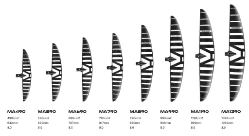 Armstrong MA Mk II Front Foil