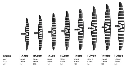 Armstrong HA Front Foil